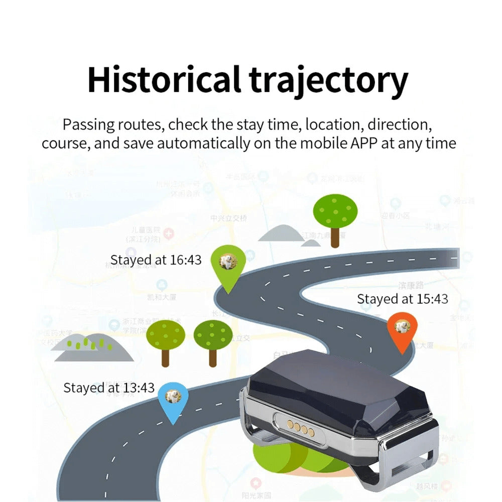 GPS Tracker Collar